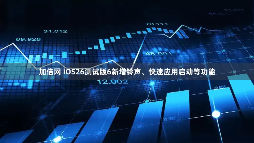加倍网 iOS26测试版6新增铃声、快速应用启动等功能